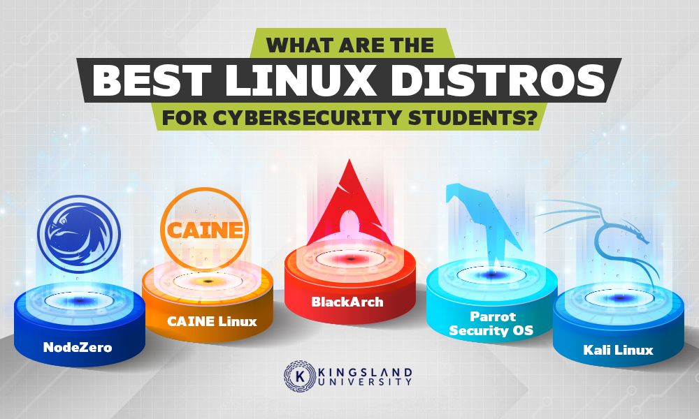 to the Linux Distros for Cybersecurity Professionals and Network Engineers