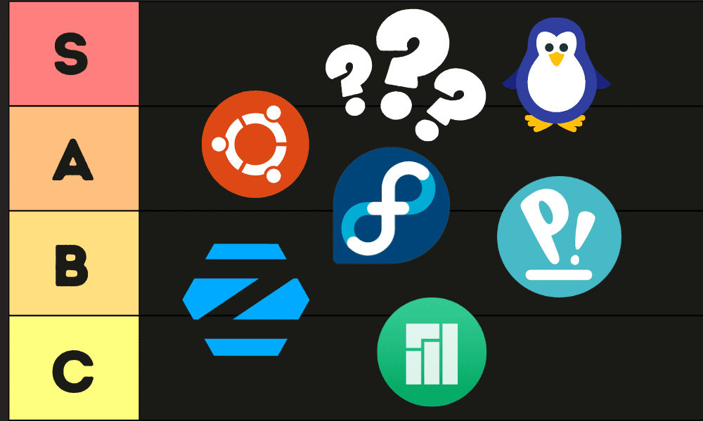 Best Linux Distros for AI Development in 2026: Complete Guide for Machine Learning Engineers