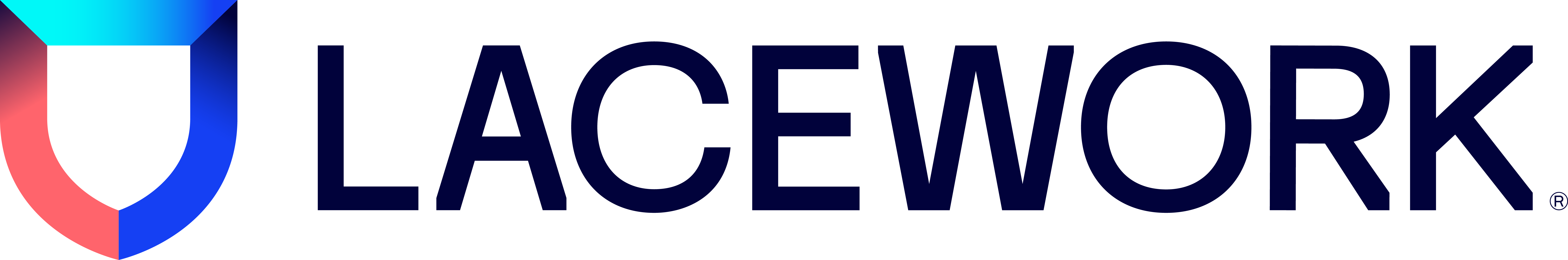 Lacework Cloud Security Platform
