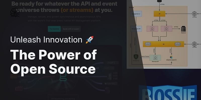 The Power of Open Source - Unleash Innovation 🚀