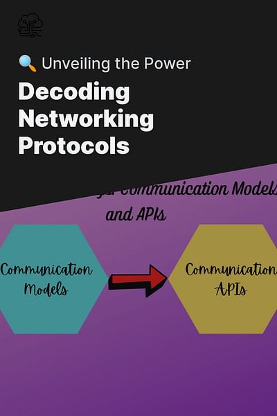 Decoding Networking Protocols - 🔍 Unveiling the Power